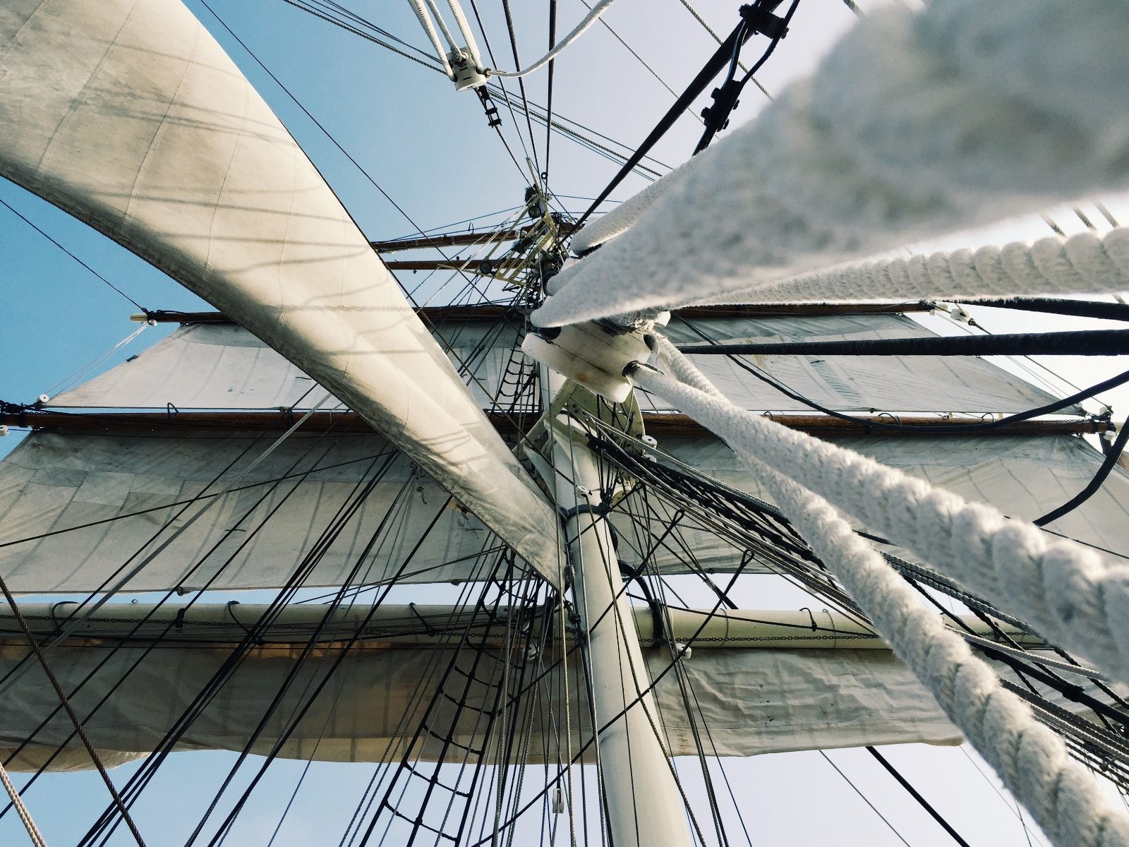 Your experience at Sydney Harbour Tall Ships