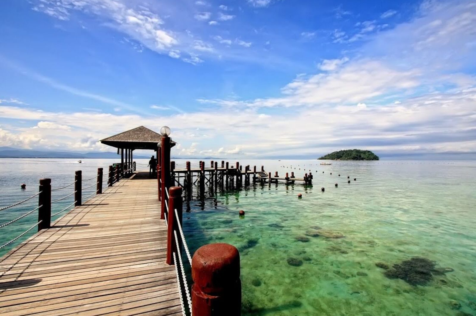 Island Hopping Kota Kinabalu