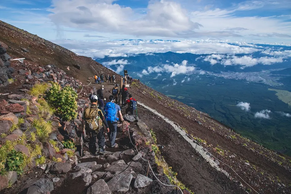 Diy Mt Fuji Tour From Tokyo