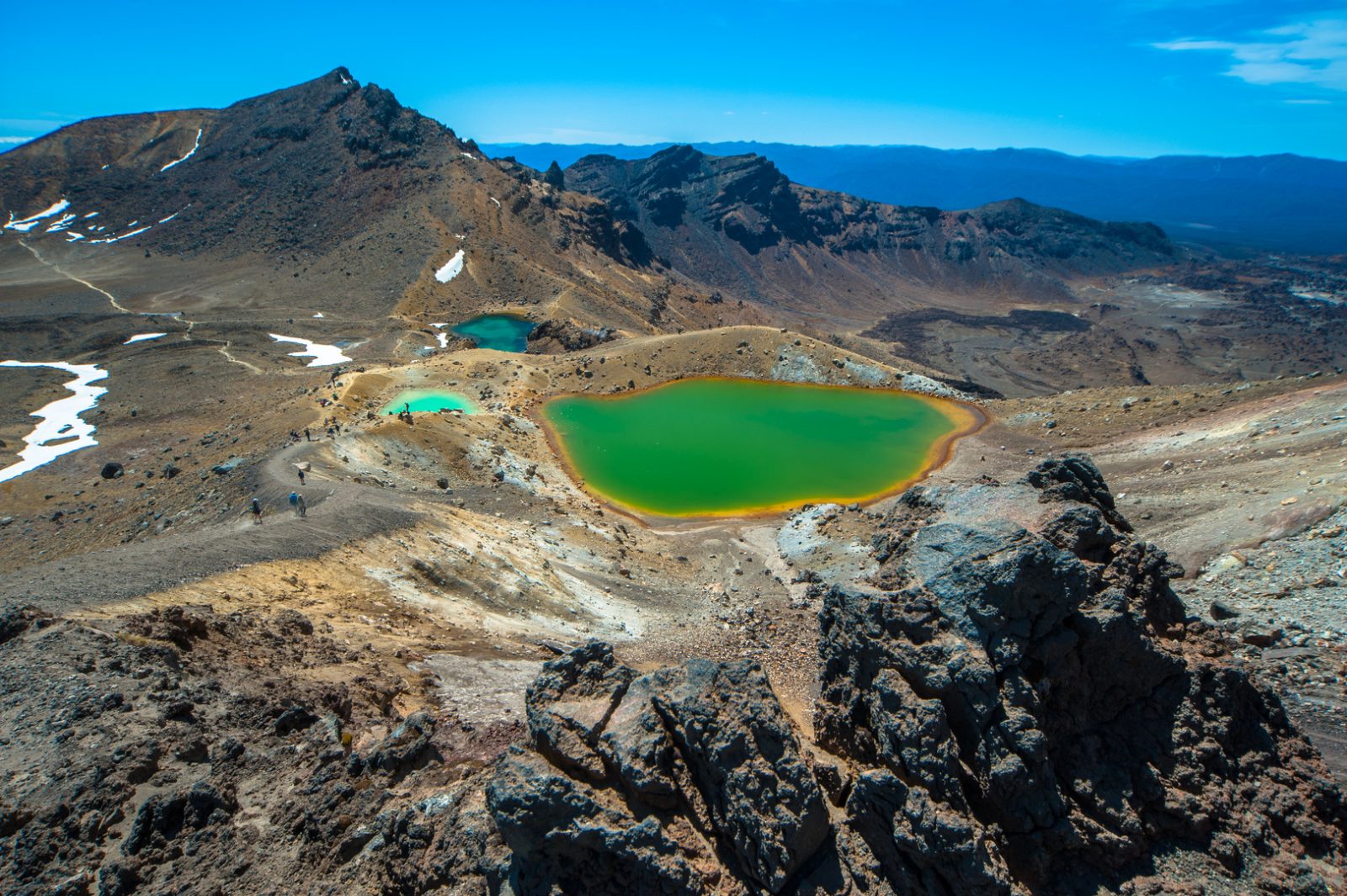 Tongariro Alpine Crossing Shuttle Price