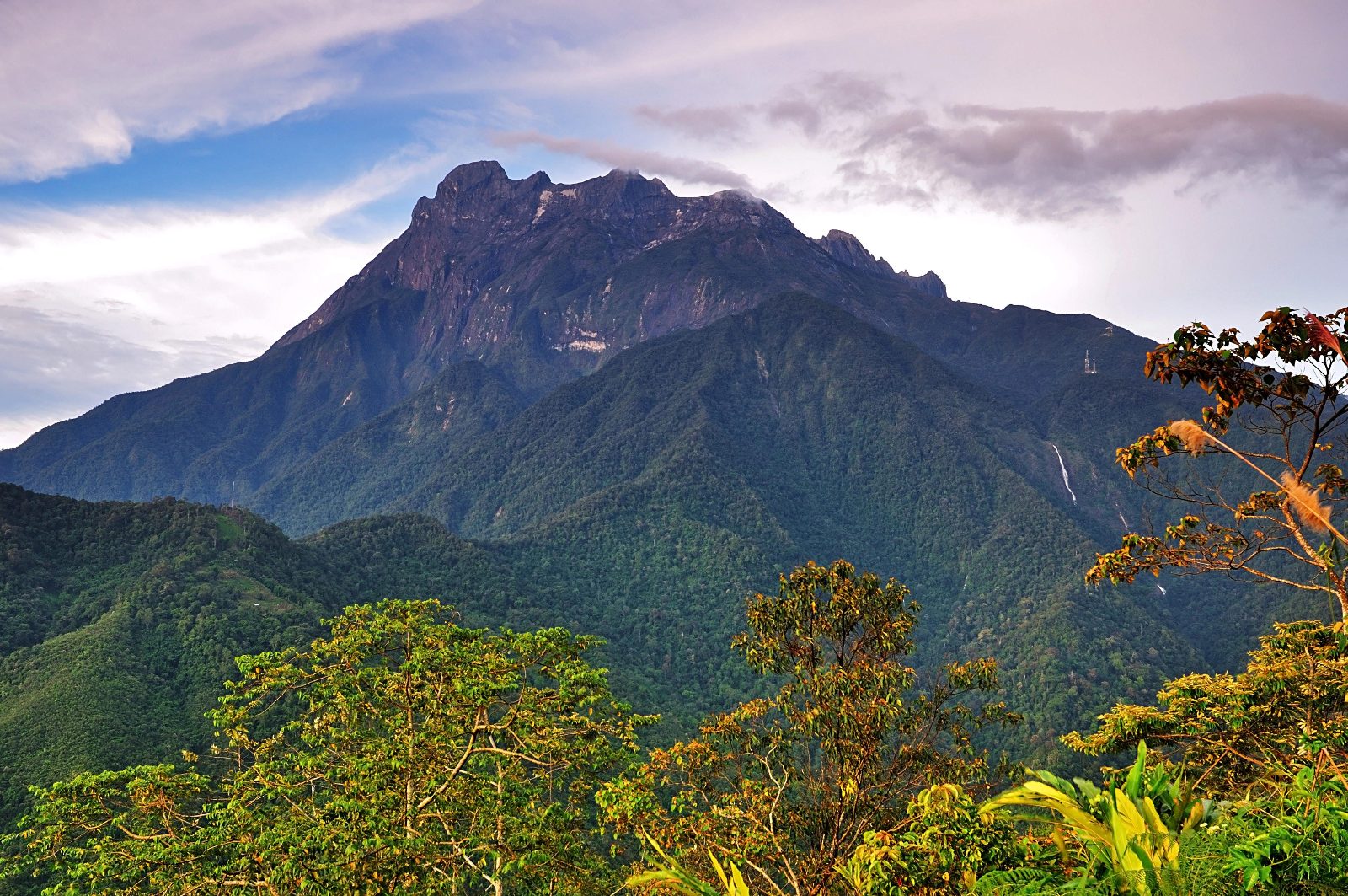Mount Kinabalu Viewpoints