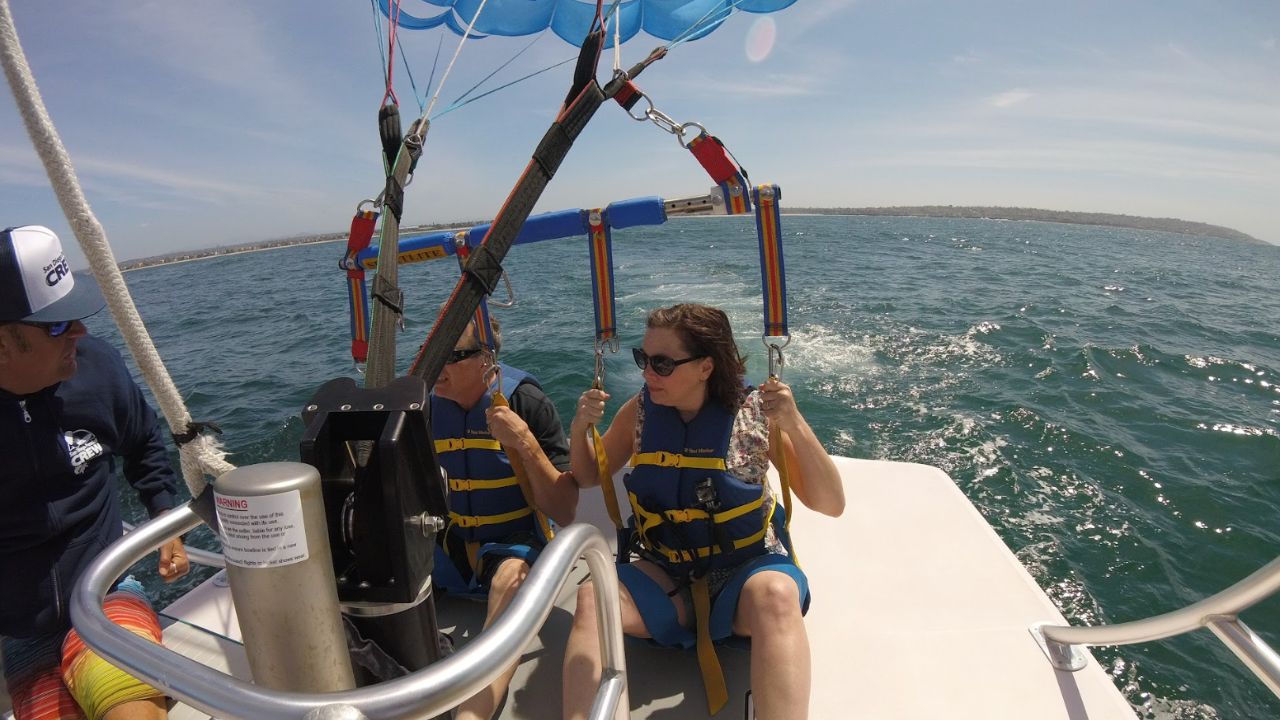 Your experience at Parasailing Bali
