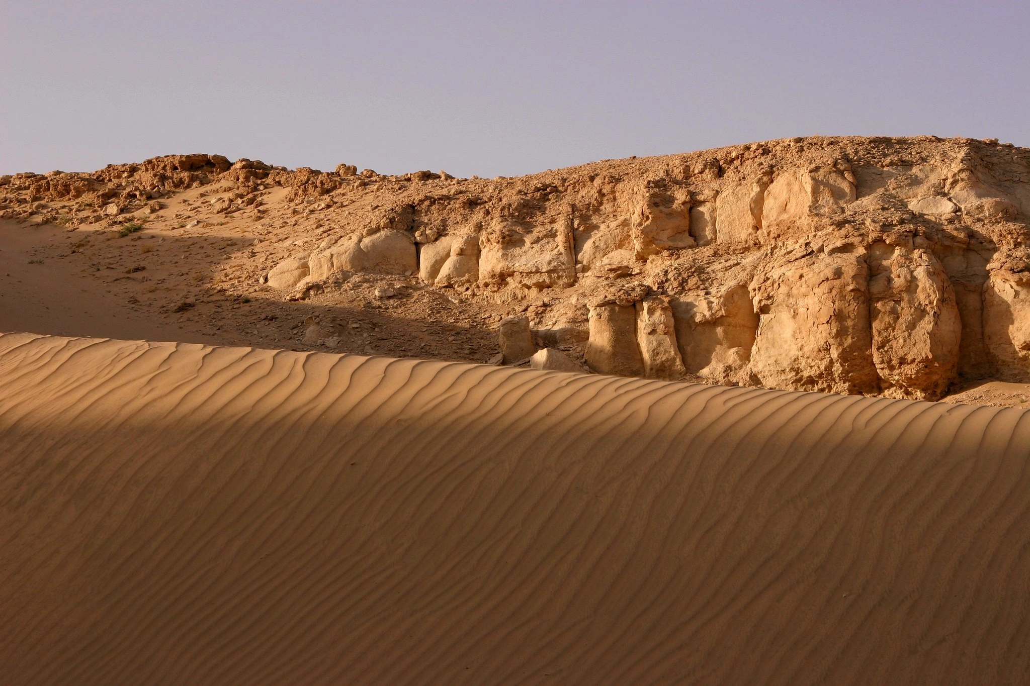 Mutla Desert Safari Kuwait Weather