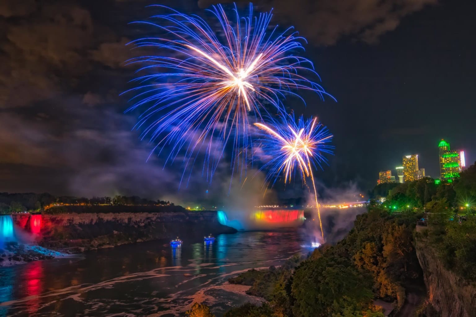 How Often Are Fireworks at Niagara Falls