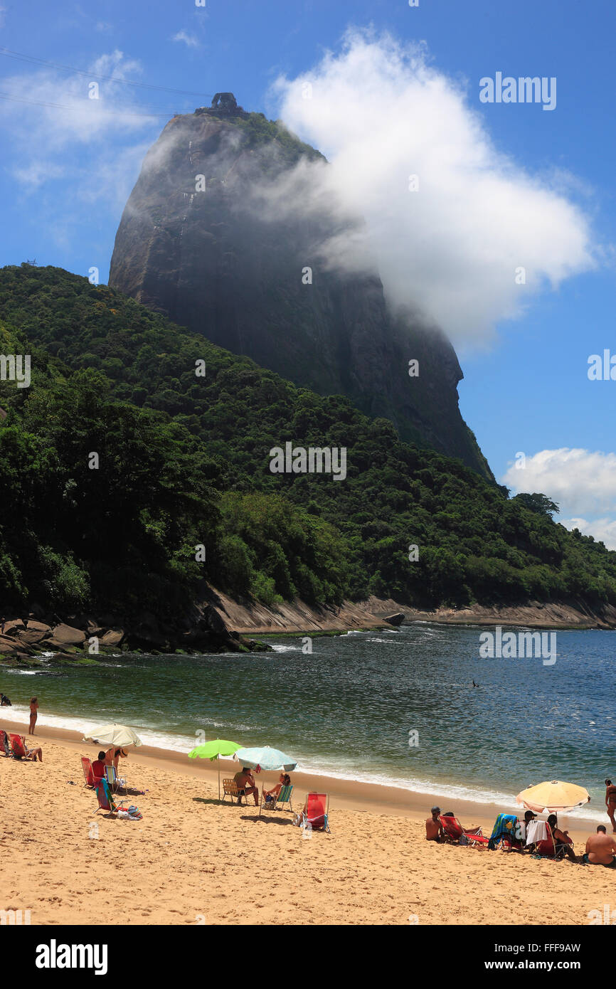 Praia Vermelha
