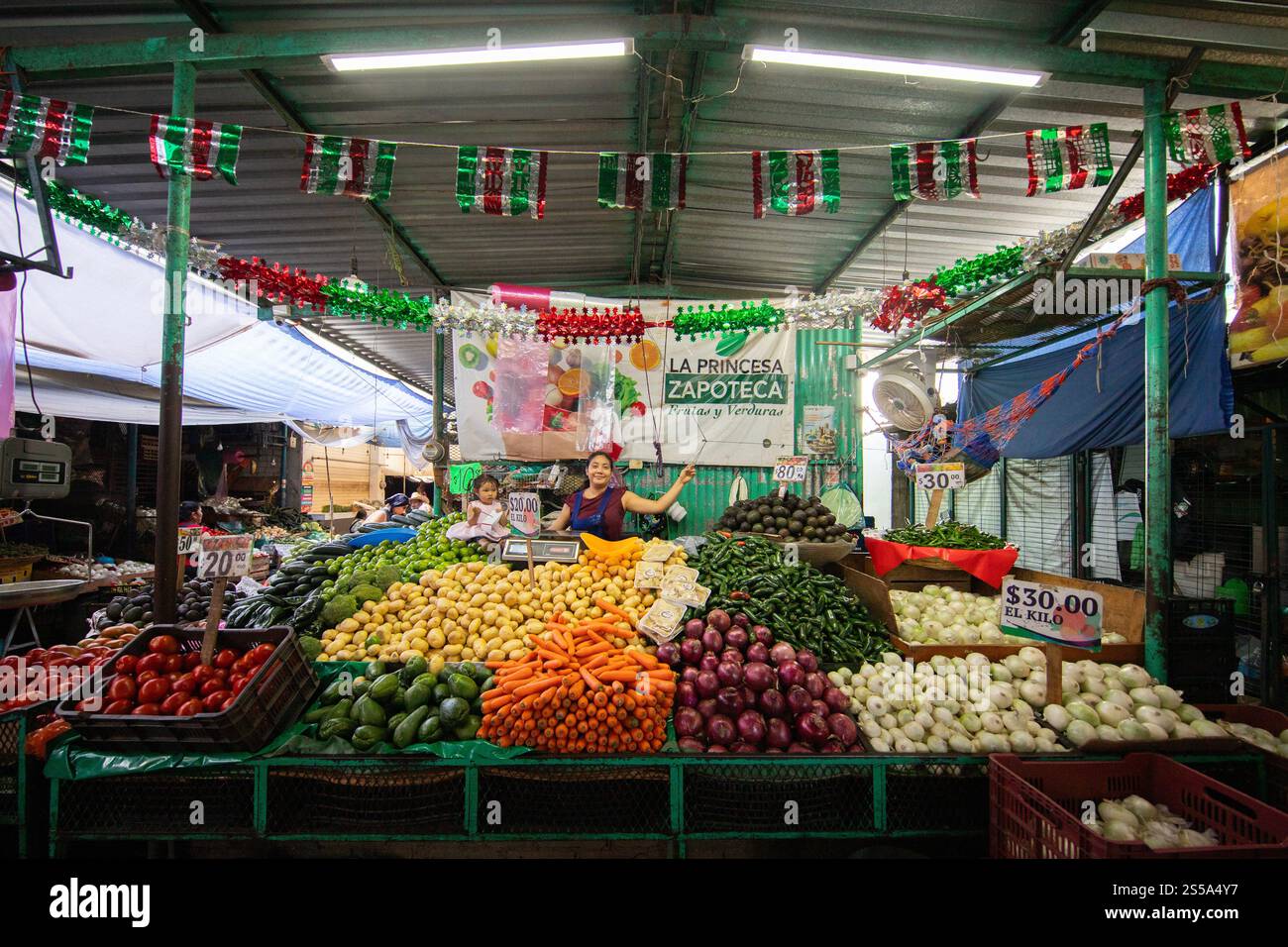Market Visit