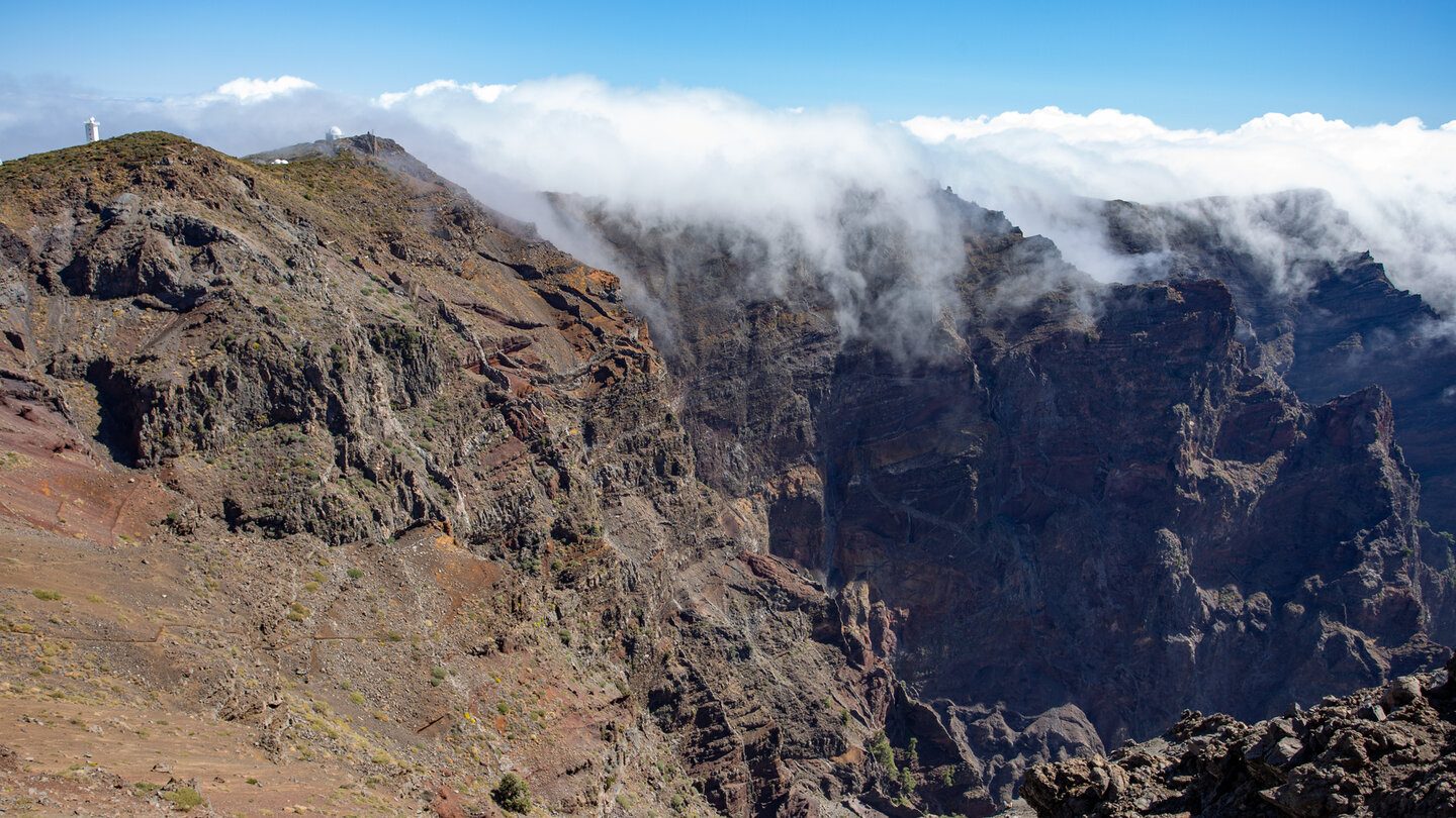 Pico de la Cruz
