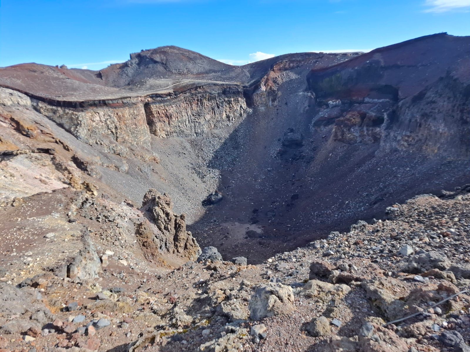 Summit Crater
