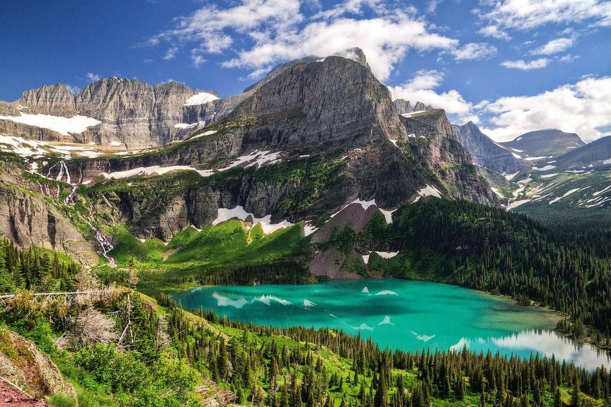Glacial Cirques