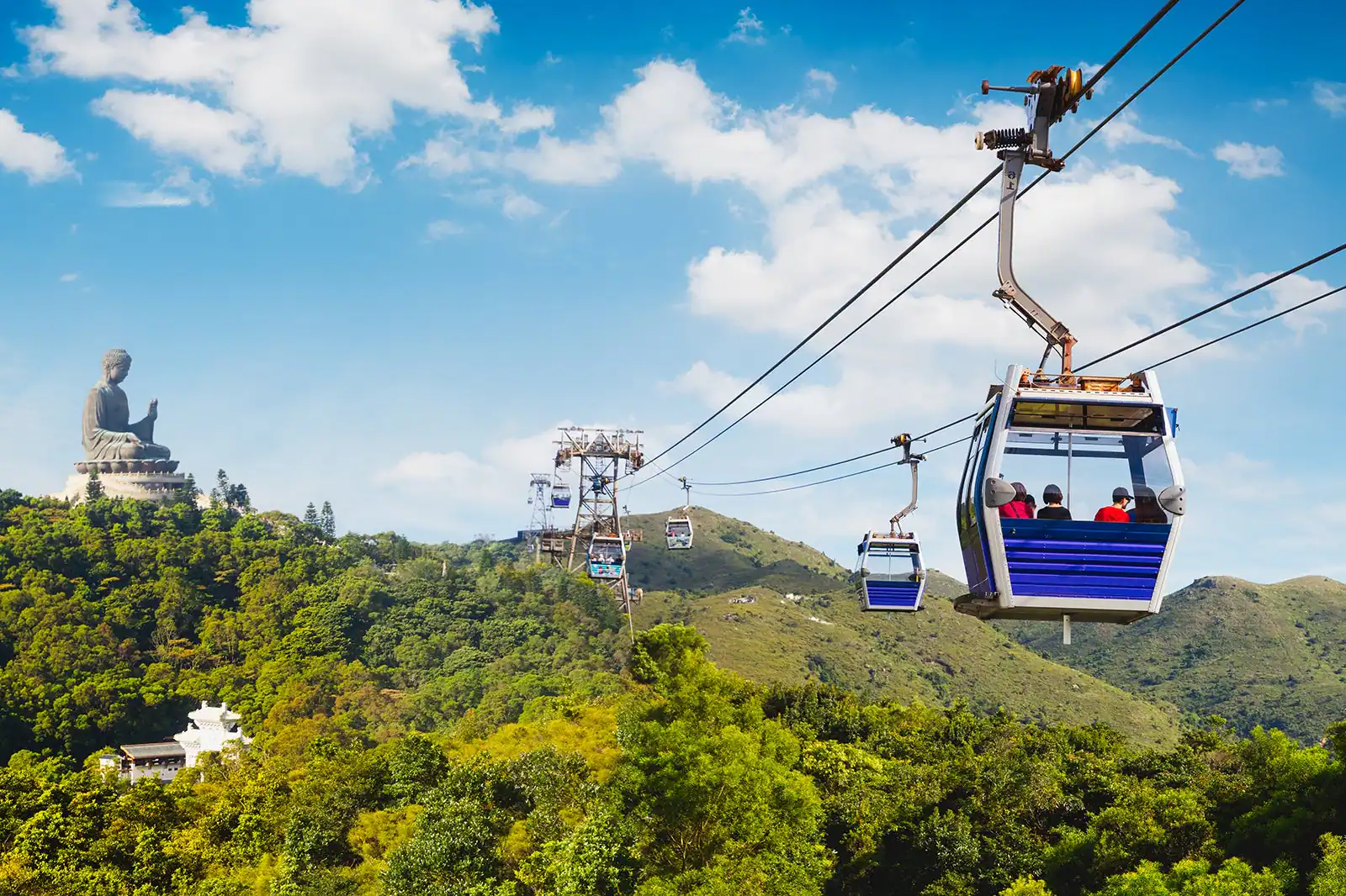 Ngong Ping 360
