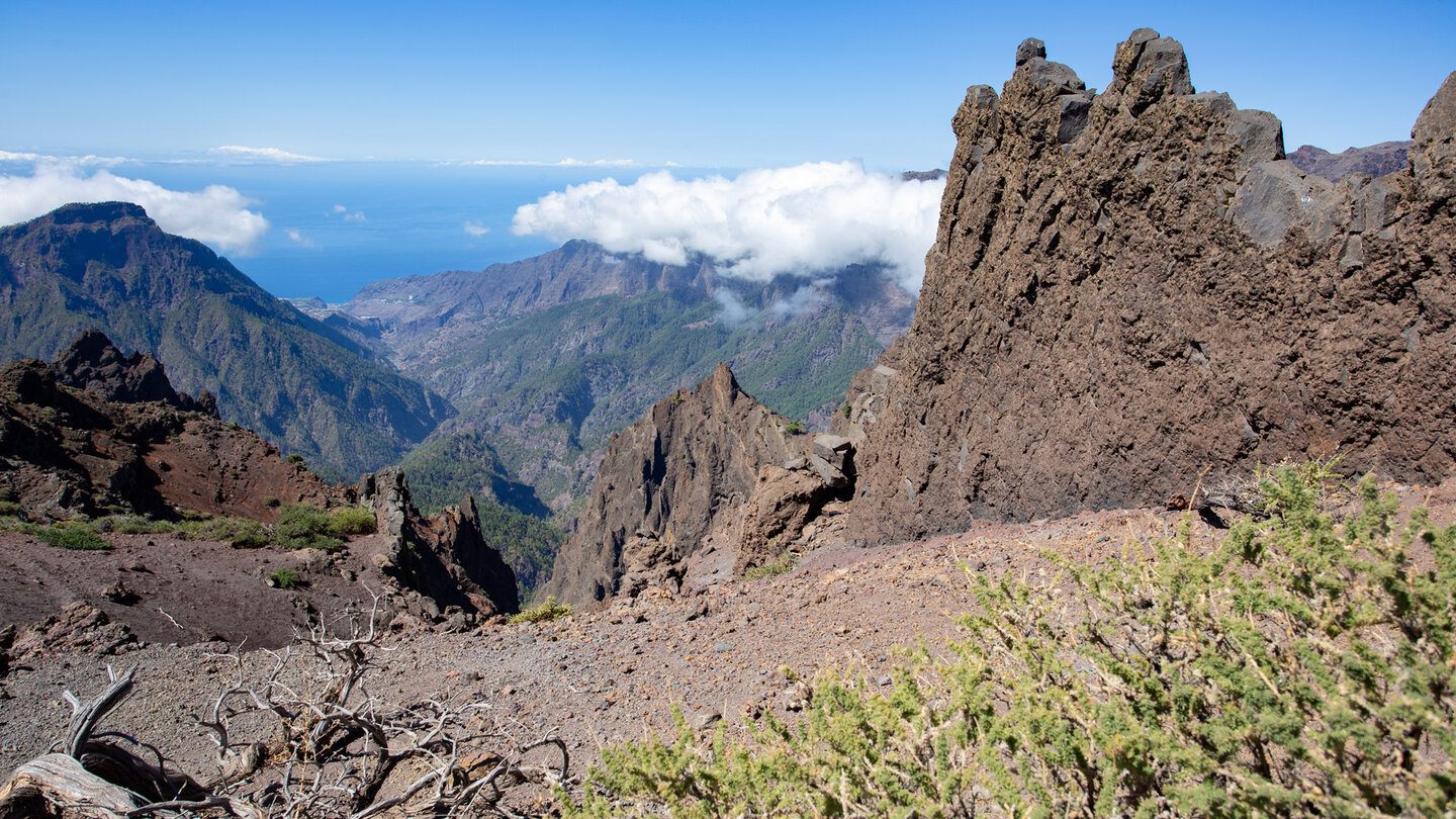 Pico de la Cruz
