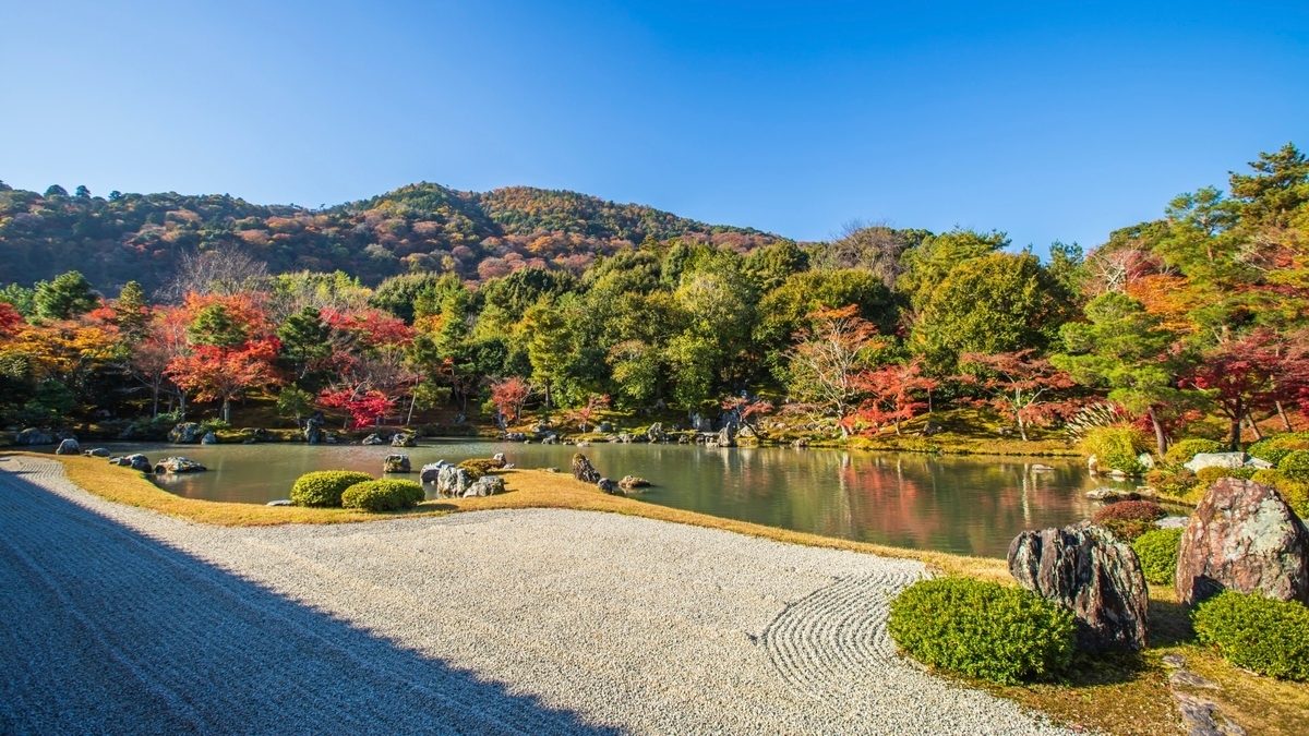Tenryu-ji Temple