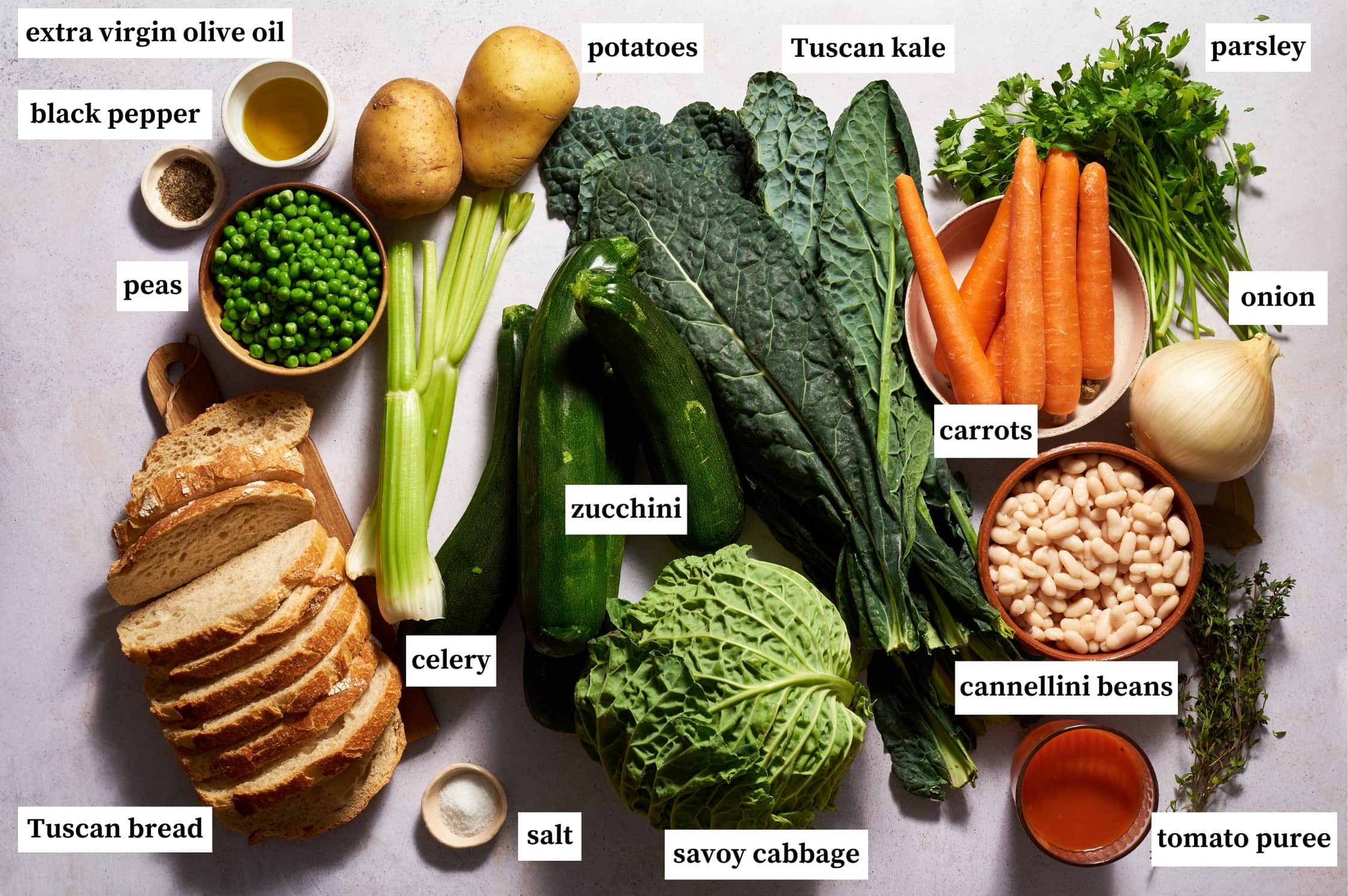 Seasonal Recipe Library