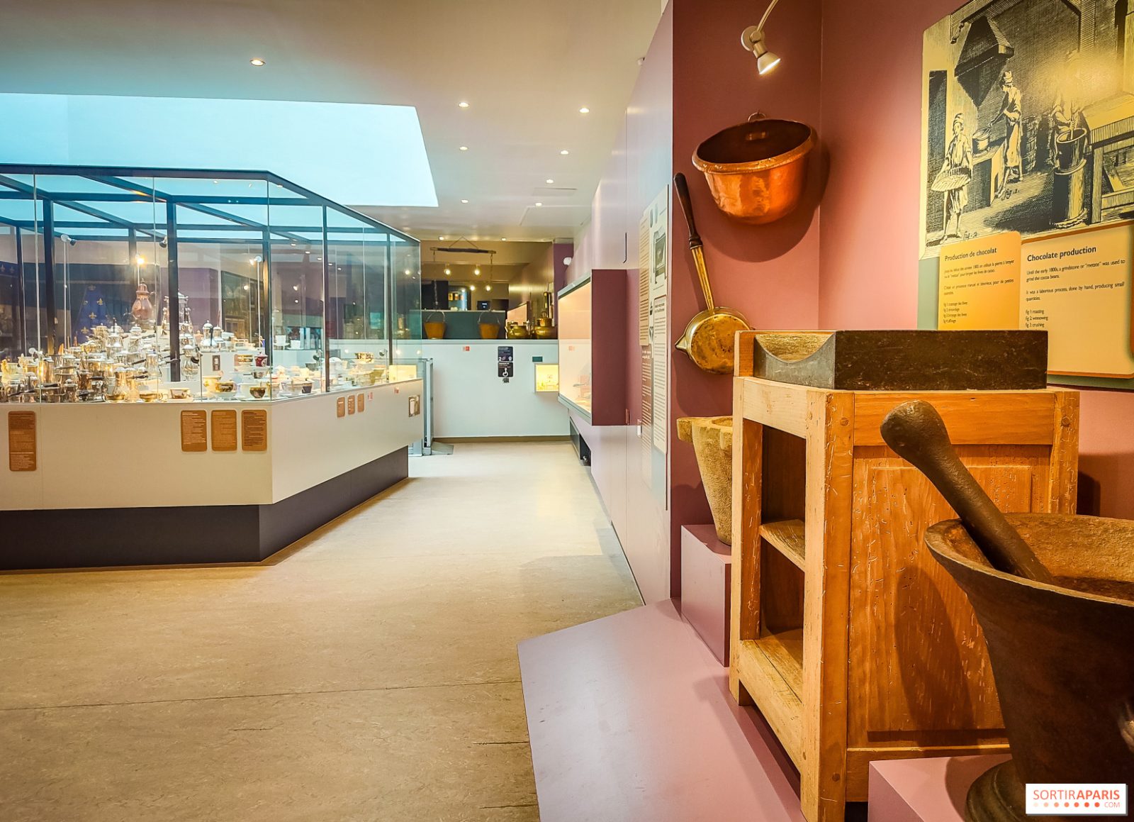 The History Gallery