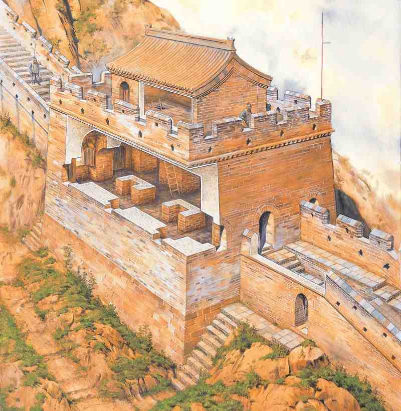 Six-Eyed Tower