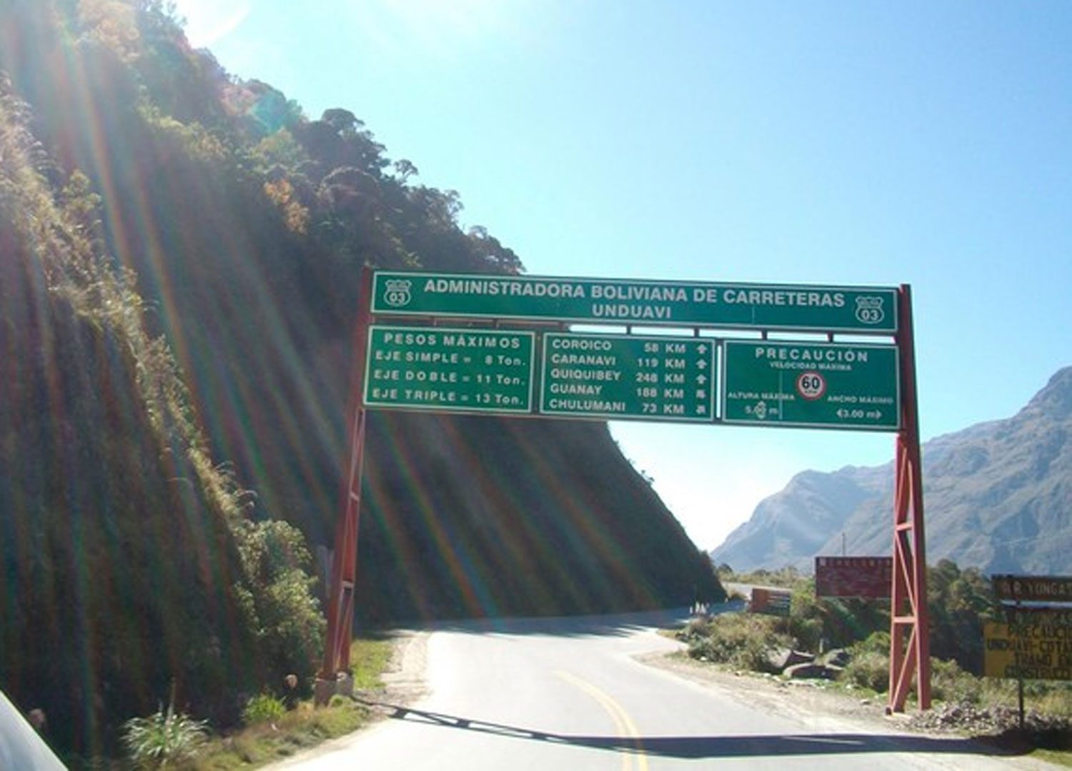 Unduavi Checkpoint
