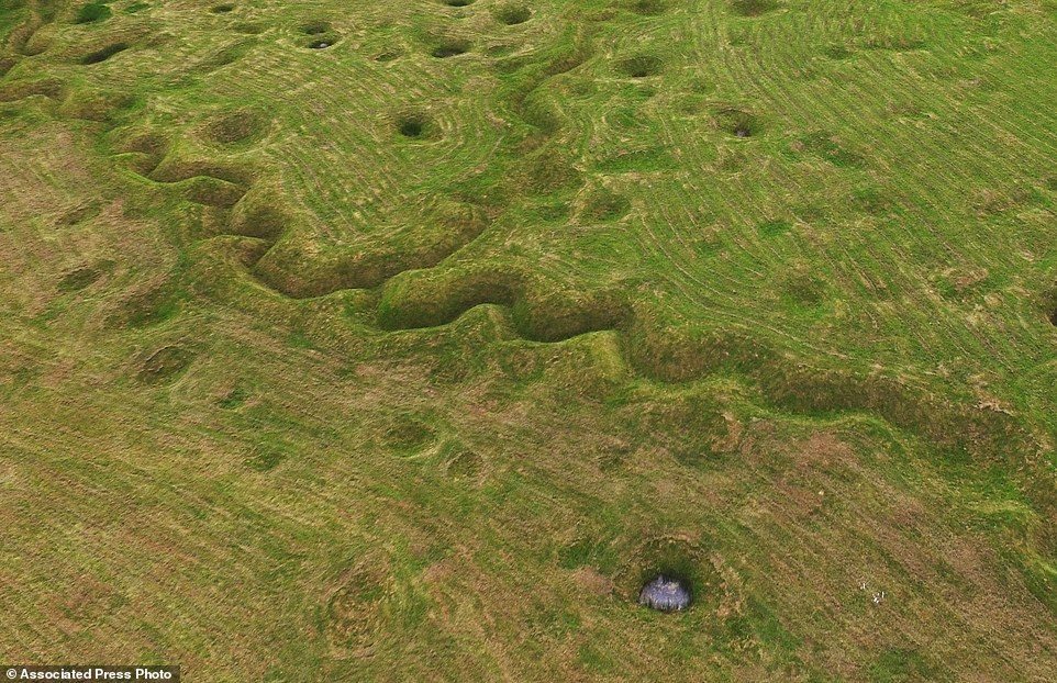 Ridge Outlook