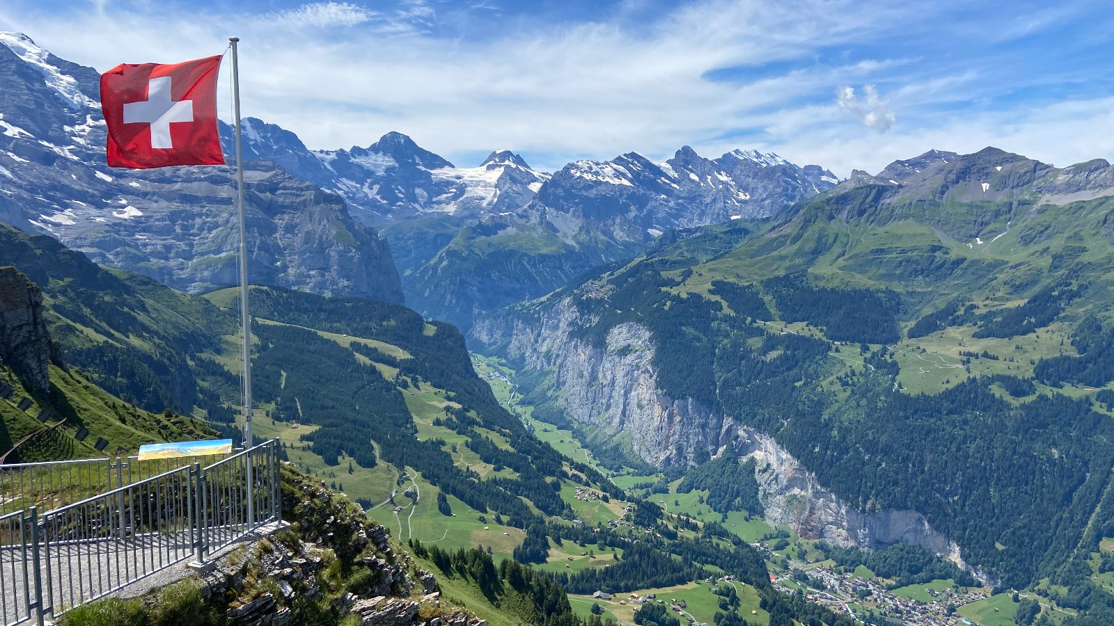 Männlichen Summit