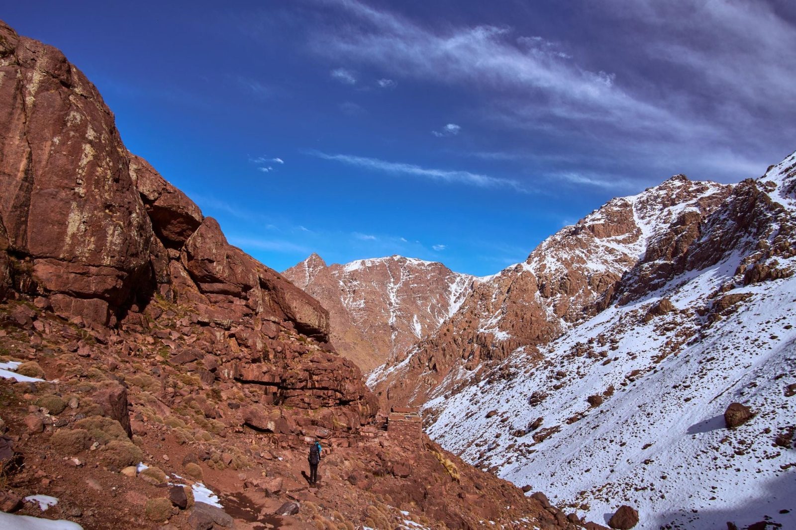 How Difficult Is It to Climb Mount Toubkal