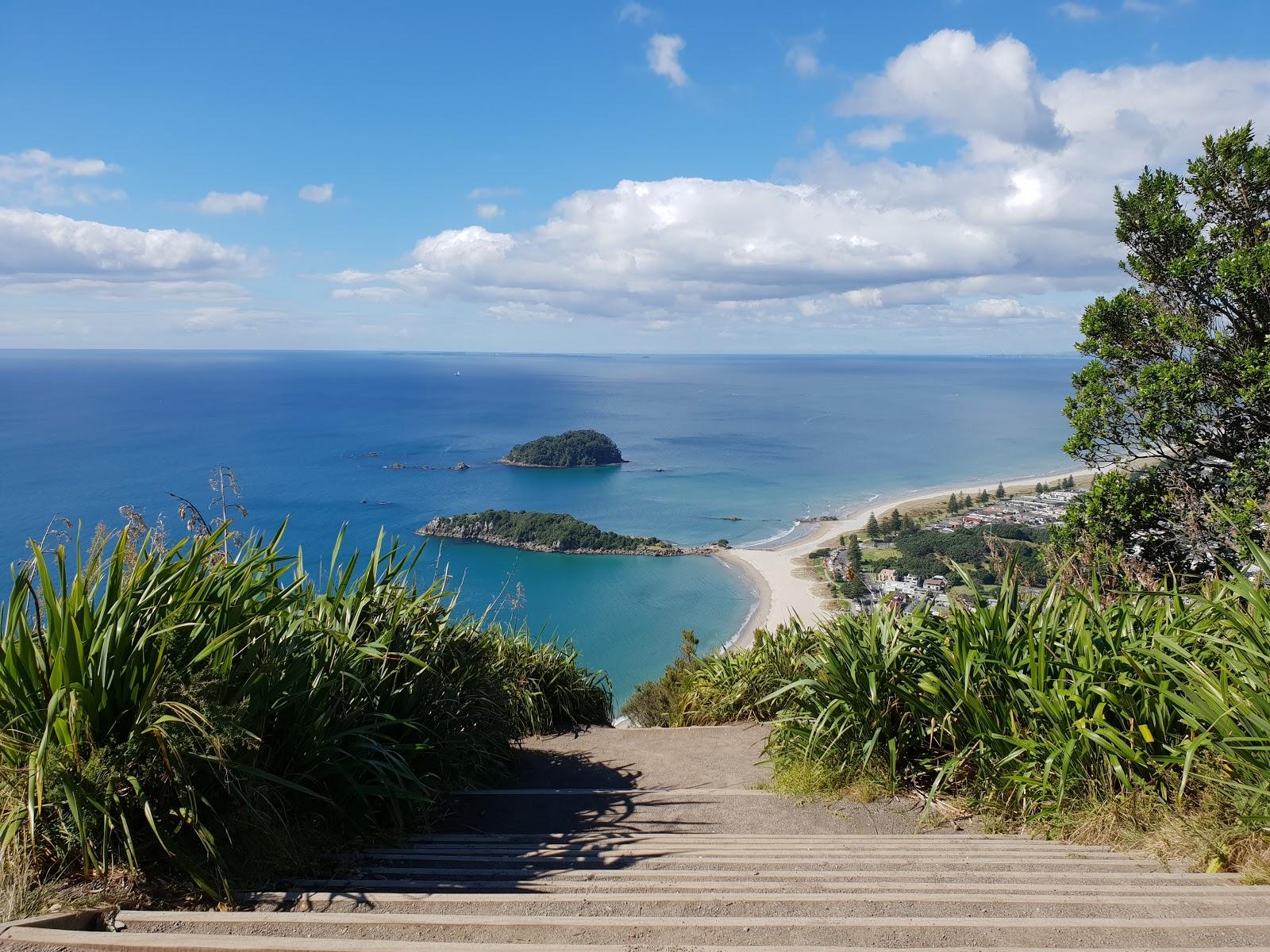 Coastal Islands