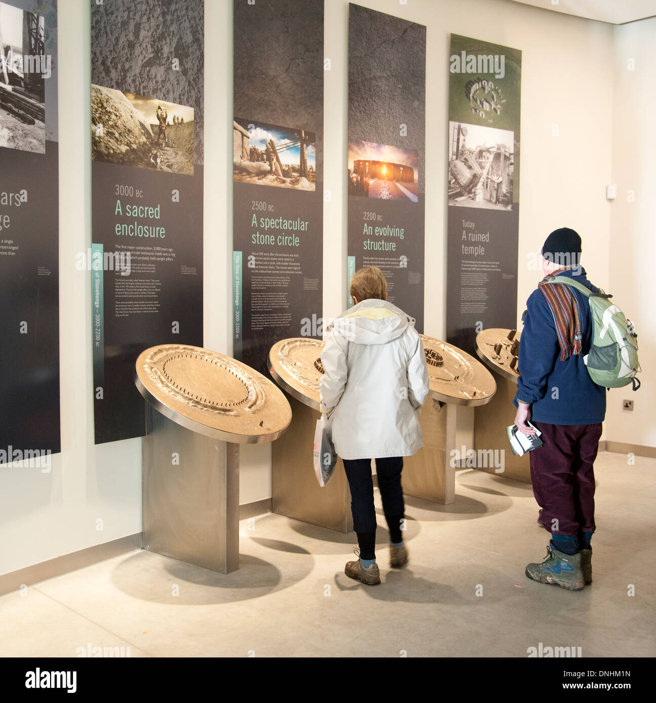 Die Ausstellung erkunden