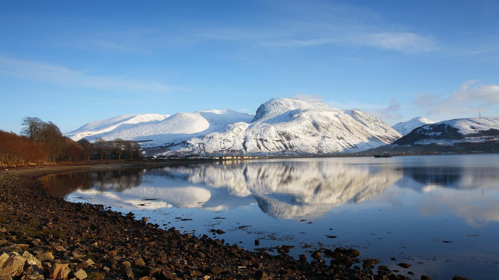 Ben Nevis Backdrop