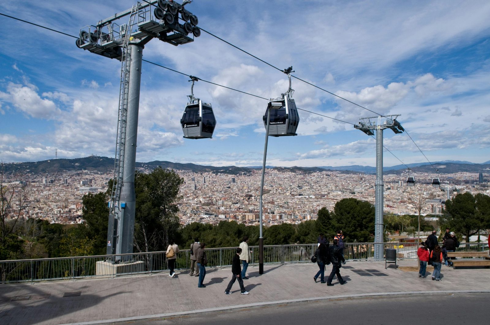 Your experience at Montjuic Castle Cable Car